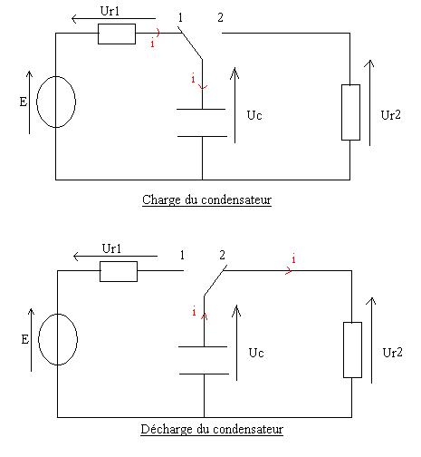 question sur la decharge d\'un condensateur