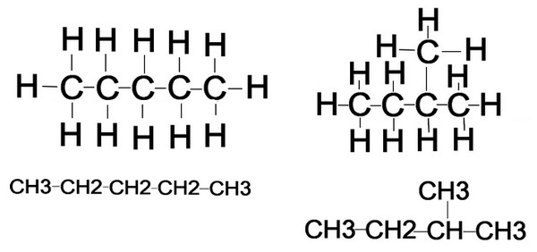 formules d�velopp�s et semi-d�velopp�s. 