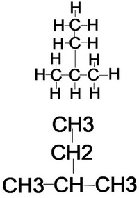formules d�velopp�s et semi-d�velopp�s. 