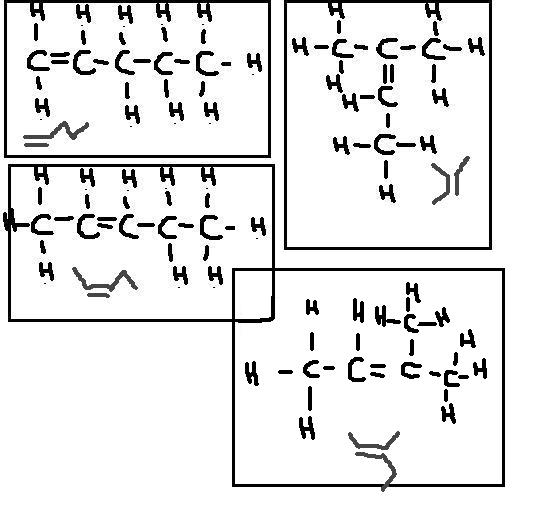 molcules organiques