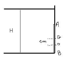 hydrostatique