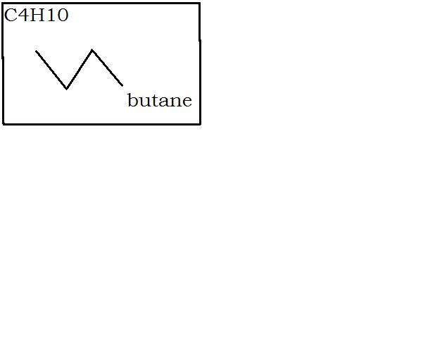 chimie organique