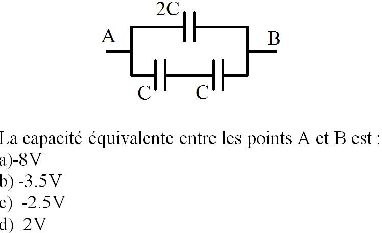 Autre problme sur un condensateur