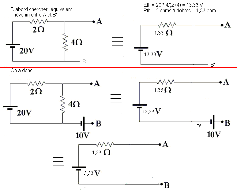 Dtermination de Eth et Rth