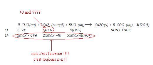 Chimie exercice