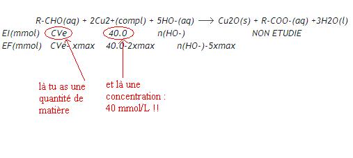 Chimie exercice