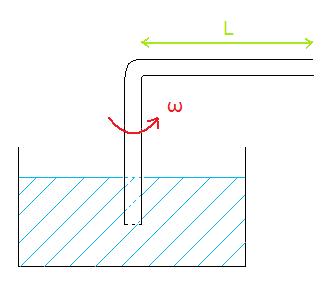 Exercice : Thermo . 