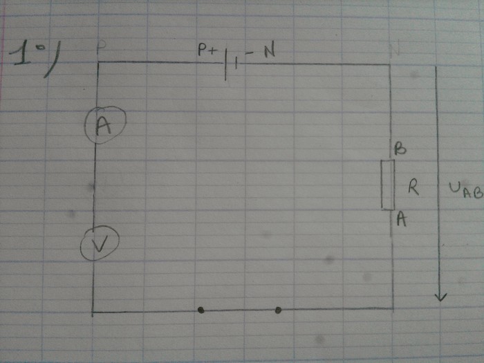 l\'Electrodynamique.