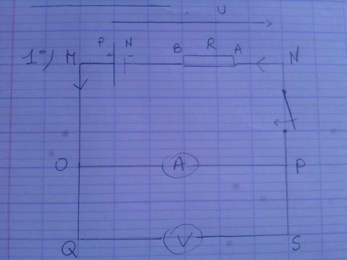 l\'Electrodynamique.