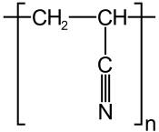polymrisation