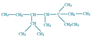 nomenclature