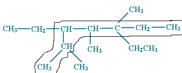 nomenclature