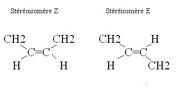chimie organique  : stereoisomerie  Z et E
