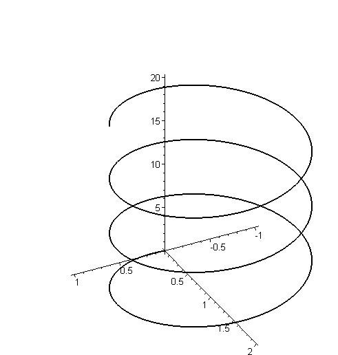 Relativit du mouvement
