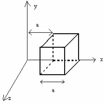 lectrostatique