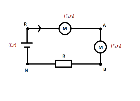 Comportement global d\'un circuit 