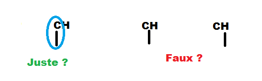 Problme liaisons covalentes alcanes