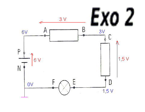 Circuit lectrique