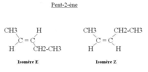 Isomres