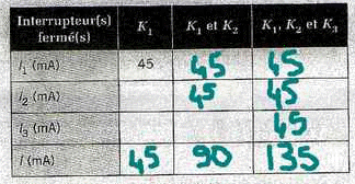 tension lectrique (2)