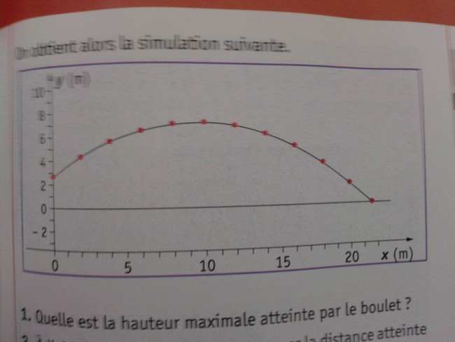 La gravitation