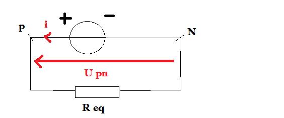 lectricit 