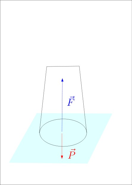 Etat gazeux seconde
