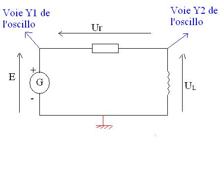Masse d\'un circuit comportant un oscilloscope