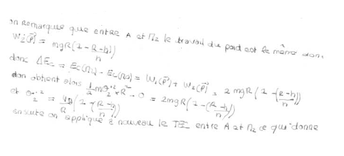 glissement sur des surfaces cylindriques