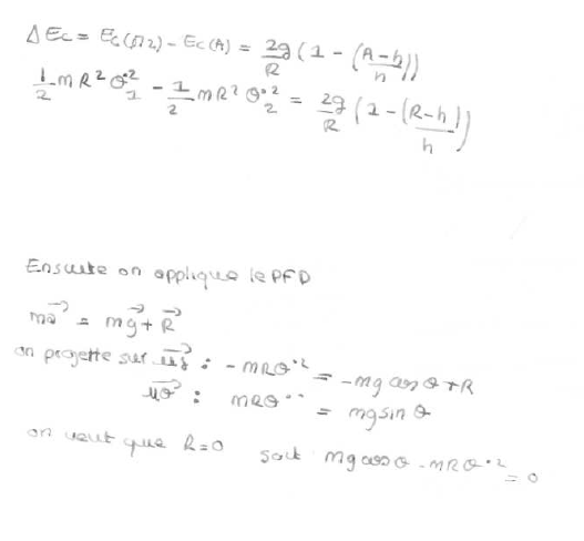 glissement sur des surfaces cylindriques