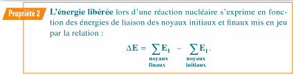 Energie libre (transformations nuclaires)