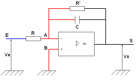 Equation diffrentielle sur AOP