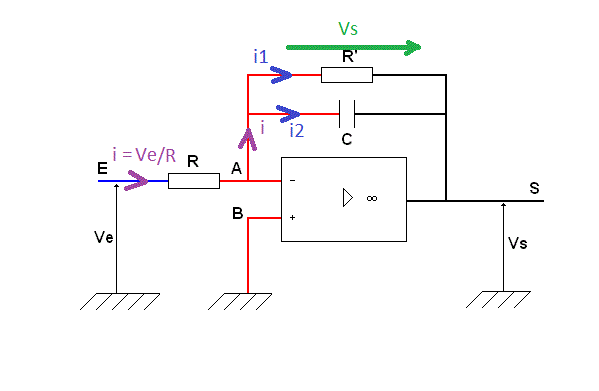 Equation diffrentielle sur AOP