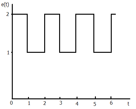 Equation diffrentielle pour un circuit simple