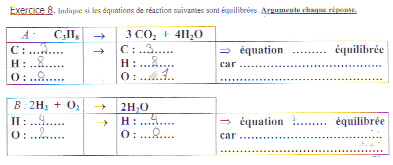 indiquez si les quations de ractions sont quilibrs