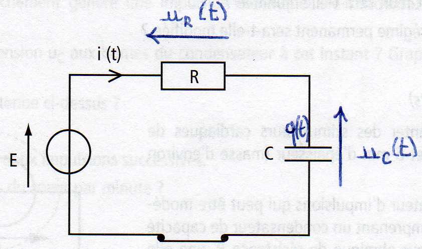Etude de la charge d\'un condensateur  travers une rsistance