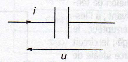 Etude de la charge d\'un condensateur  travers une rsistance