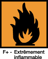 exercice solution d\'ethanol