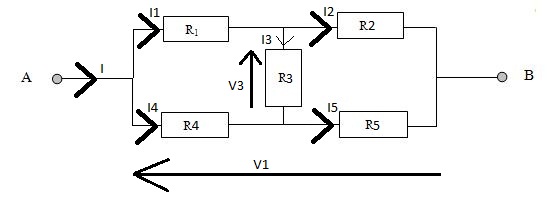 Systme d\'quations pour calcul de rsistance equi.