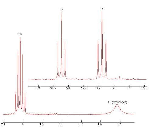 Dtermination d\'une formule avec spectre RMN et IR