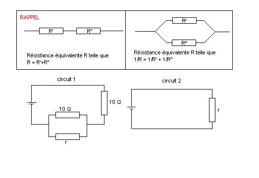 circuits quivalents