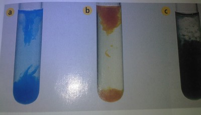 Identifier des ions!