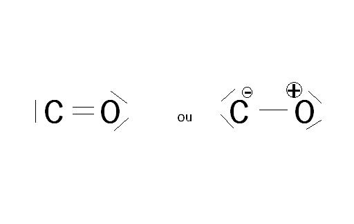 reprsentation de lewis de CO