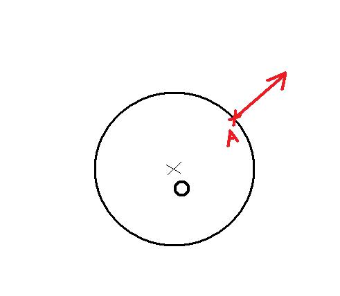 Intraction dans l\'espace 