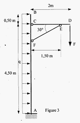 dimensionnement d\'un tlski.
