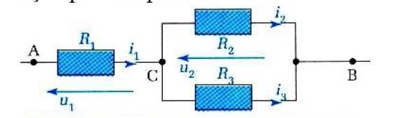 loi d\'ohm
