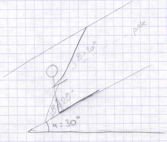Exercice sur : Equilibre d\'un solide soumis  3 forces