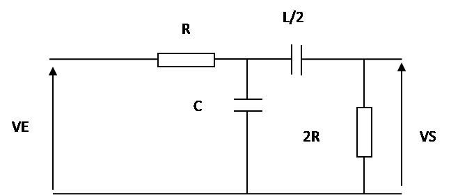 diagramme de bode