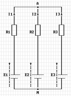 Exercice physique applique
