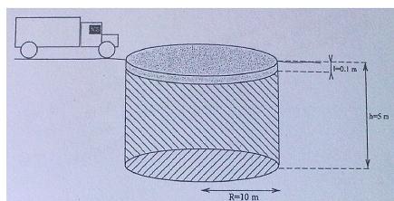 THERMODYNAMIQUe  IUT